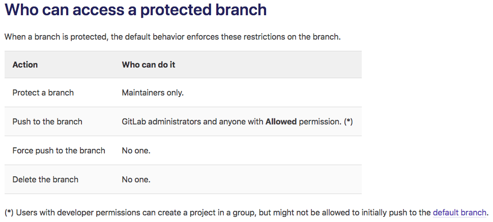 一个修正后的参考主题示例